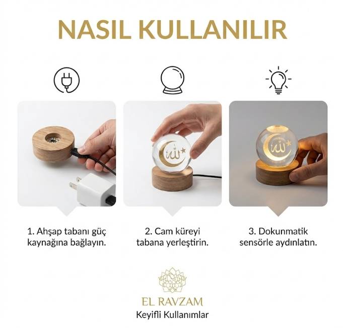 El Ravzam İslami Lamba ( Bir Lise Öğrencisi Tarafından Yapıldı )