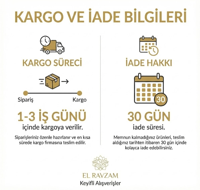 El Ravzam İslami Lamba ( Bir Lise Öğrencisi Tarafından Yapıldı )